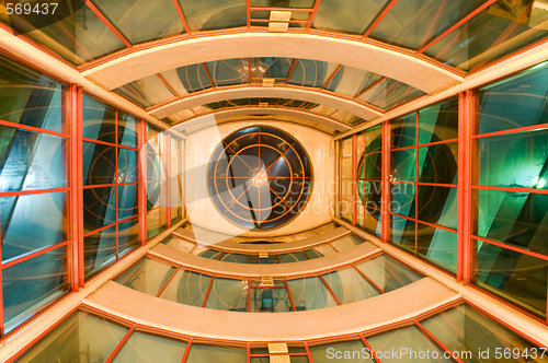 Image of Glass construction