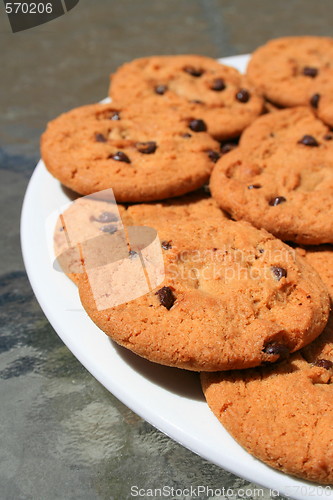 Image of Chocolate Chip Cookies on a Plate
