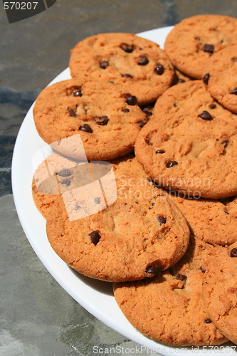 Image of Chocolate Chip Cookies on a Plate