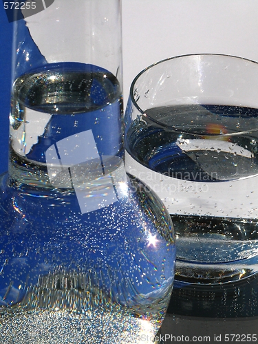 Image of Carafe and glass of water