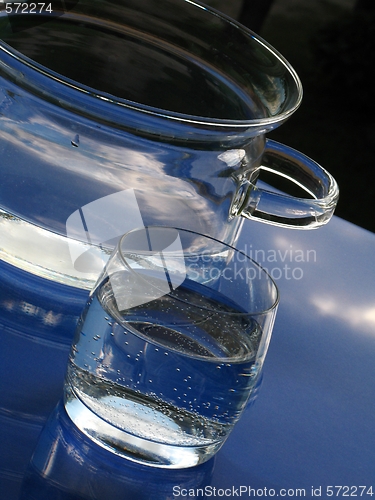 Image of Glass pot and glass with water