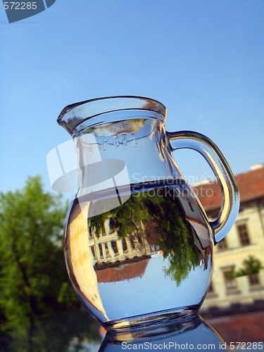 Image of Water in jug - reflection