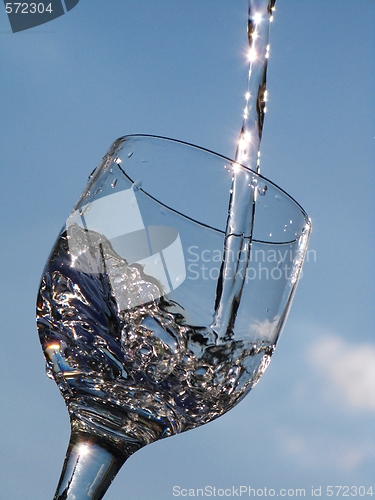 Image of Water and glass