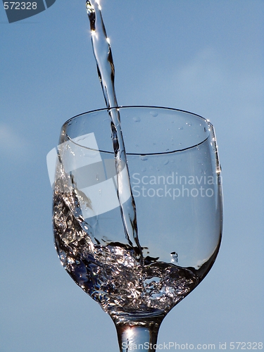 Image of Water and glass