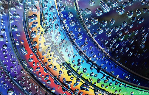 Image of rainbow colors on discs