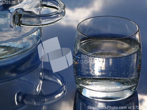 Image of Glass pot and glass with water