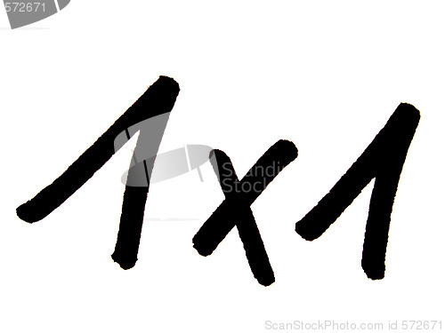 Image of multiplication