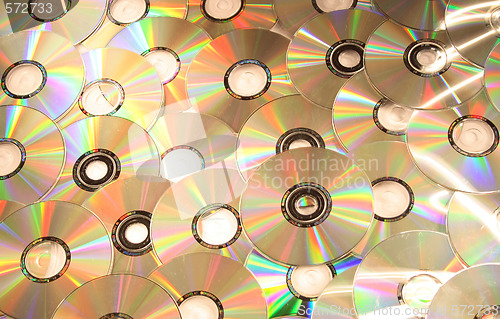 Image of compact discs