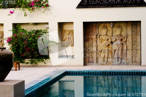 Image of Swimming pool