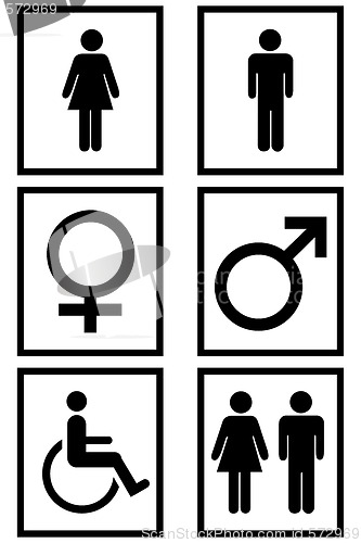 Image of Gender Signs