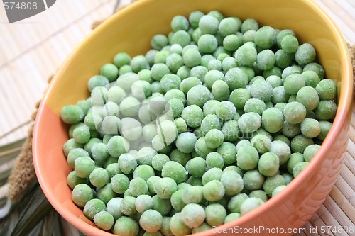 Image of frozen peas
