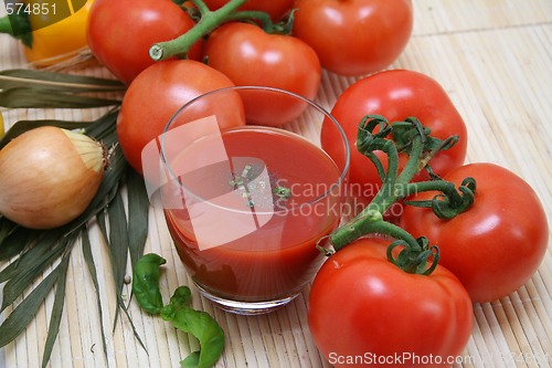 Image of fresh juice