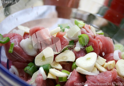 Image of fresh meat