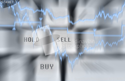 Image of buy and sell