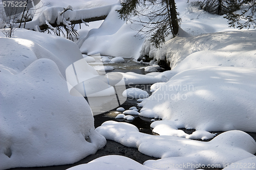 Image of Brook in winter