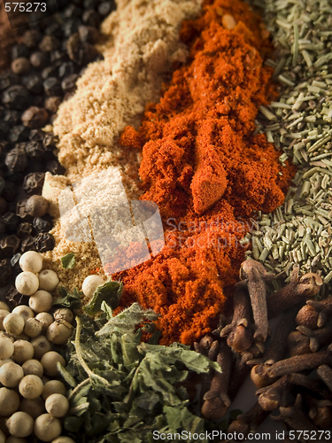 Image of Spices background