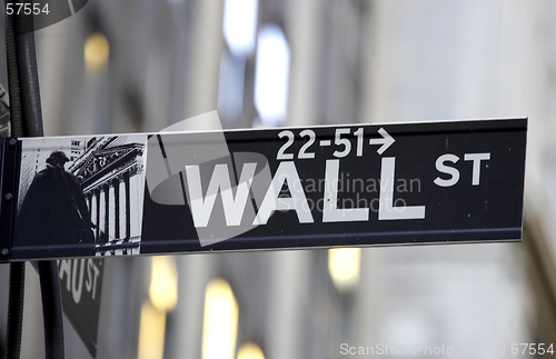 Image of Wall street sign