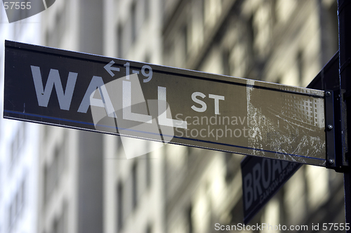 Image of Wall street sign corner of broadway