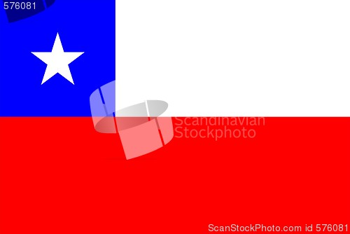 Image of Chile Flag