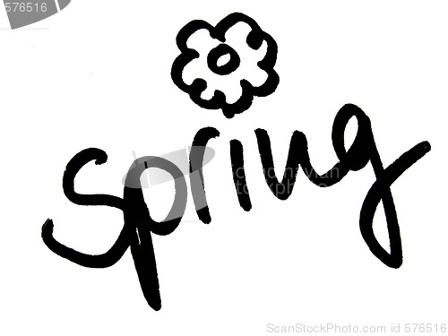 Image of spring