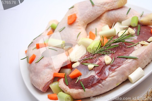 Image of fresh meat