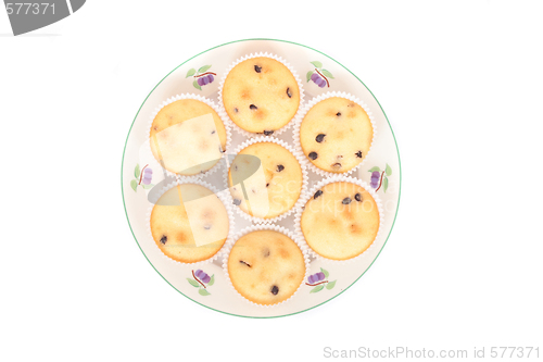 Image of muffins on the plate