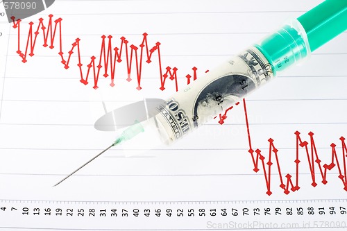 Image of Economic Injection