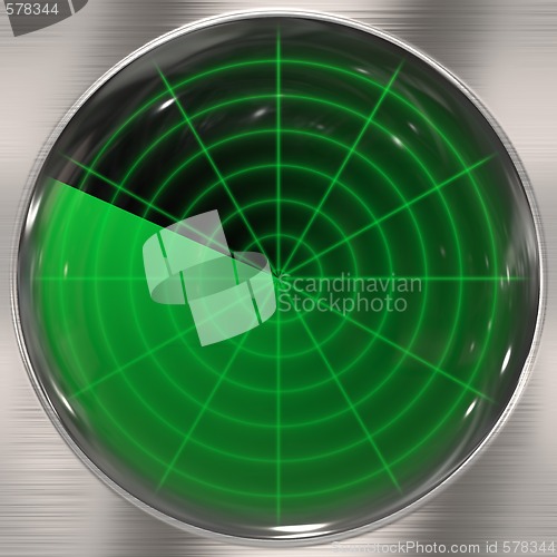 Image of Clear Radar Screen