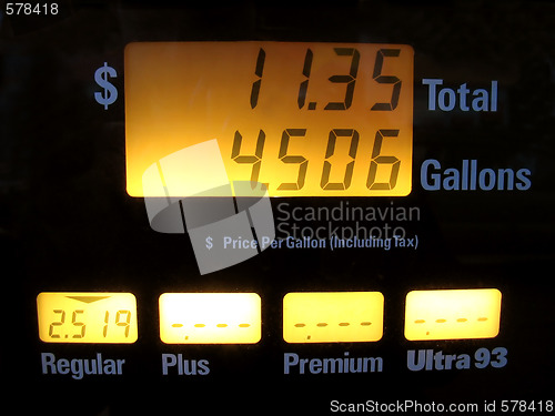 Image of Gas Pump Prices 