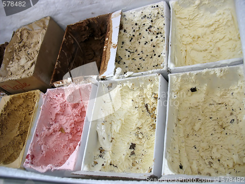 Image of Ice Cream Flavors