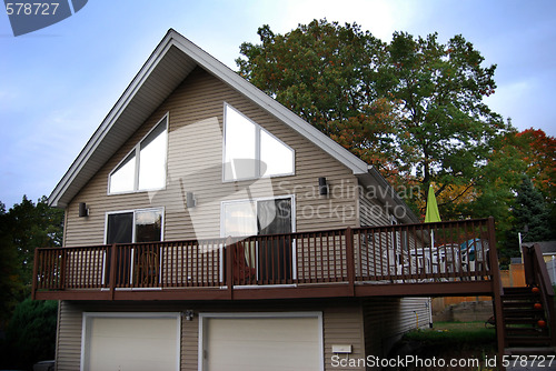 Image of modern contemporary home 