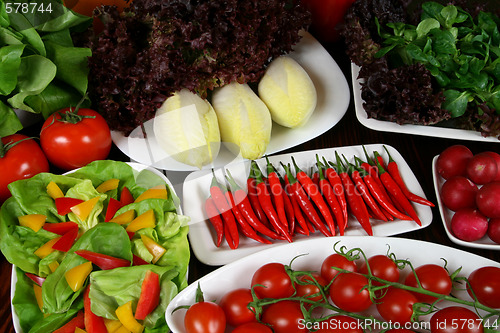 Image of Vegetables.