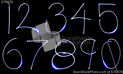Image of Neon Number Set
