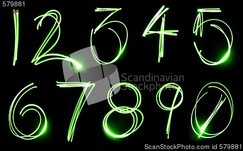 Image of Neon Number Set