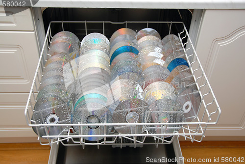 Image of Cd / Dvd cleaning.