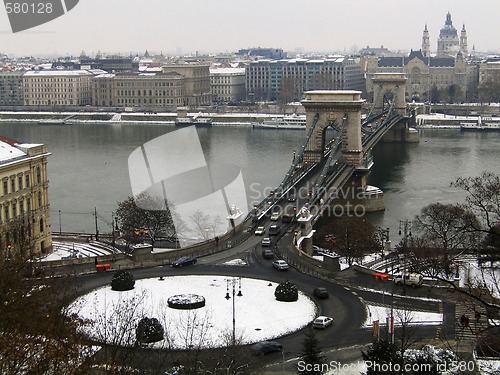 Image of Looking down to the Chains Bridge