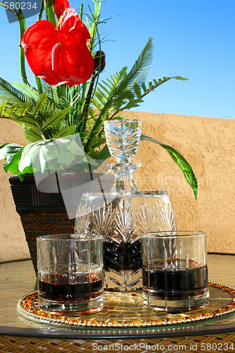 Image of Beverage Set