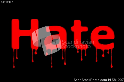 Image of Hate Bllod Text Black