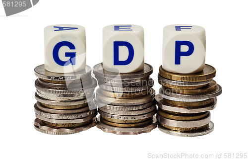 Image of GDP