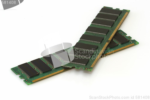 Image of RAM modules