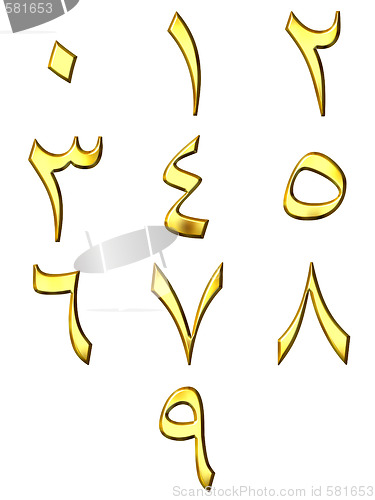 Image of 3D Golden Arabic Numbers