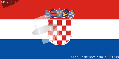 Image of Flag Of Croatia