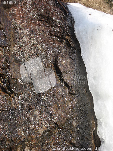 Image of Melting ice on a mountainside