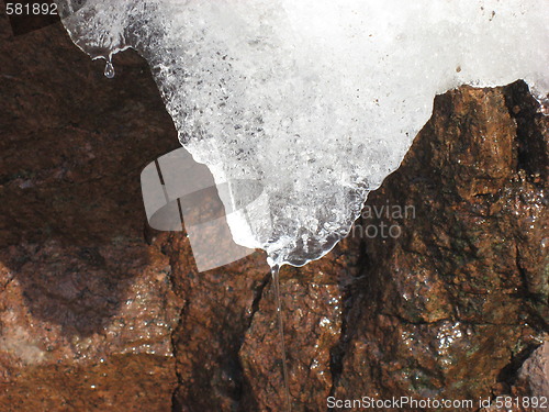 Image of Ice melting in the spring