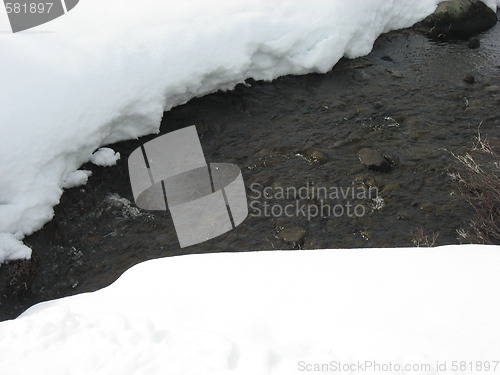 Image of River braking through the snow