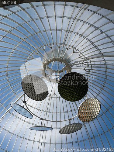 Image of Kibble palace in Glasgow