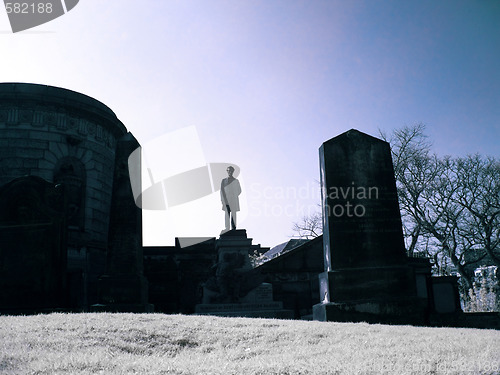 Image of Old Calton cemetery in Edinburgh Scotland infrared picture