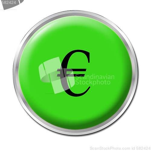 Image of Economic Help Button