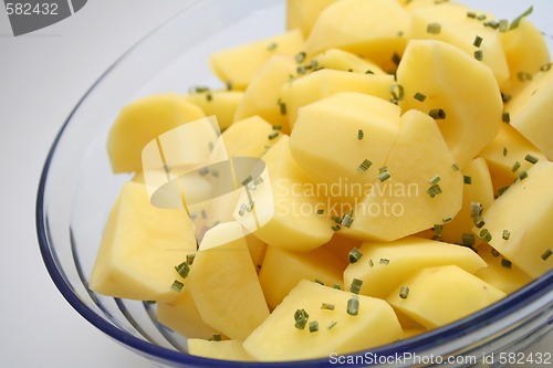 Image of raw potatoes