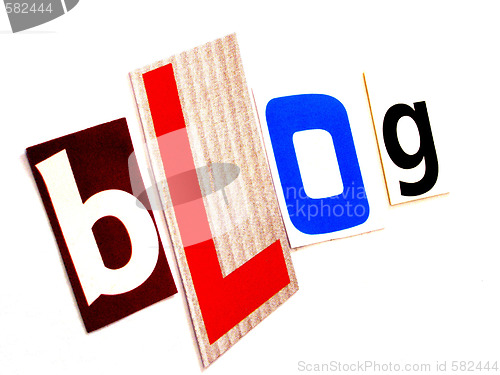 Image of blog